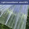 Clear FRP Corrugated Roof Panels, 2 mm, 0.9 x 1.6 m, 13 Pieces view 3