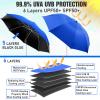 NBtoUS Clip-On Beach Umbrellas, 360° Adjustable, UPF 50+, 2-Pack, Azure Blue (Chair Not Included) view 2