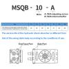 UZAJECWW MSQB50R Rotary Pneumatic Cylinder, Adjustable 0–190° (Size: MSQB50R) view 3