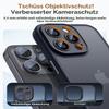 CANSHN iPhone 15 Pro Case with Camera Protection, Black view 3