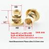 Copper Heat-Set Threaded Inserts, M2–M8, 100-Piece Set view 2