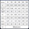 Microscope Accessory Kit, 40X Plan Achromatic Objective view 2