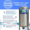 Pressure Tank 80 gal/60 gal/50 gal/40 gal/26 gal/15 gal Well Water Pressure Tank, Vertical Stainless Steel Pressure Storage Tank with Vent Valve and Mounting Kit for Shallow-Well Pump Houses (95 x 50 cm/ view 4