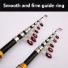 Retractable Mini Spinning Fishing Rod, Carbon, Red, 2.1 m view 4