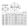 M12 Conical Stainless Steel Countersunk Washers, 5 Pieces view 4