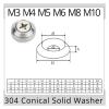Conical Countersunk Washers, M3–M10, Stainless Steel (10 pcs, M4 × 16 × 3.2 mm) view 3