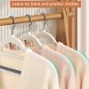 ZBIianxer 10-Pack Non-Slip Clothes Hangers for Dry and Wet Laundry view 4