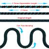Expandable High-Pressure Garden Hose 2.5–30 for Car Washing and Outdoor Irrigation, with Nozzle, 5.25 ft view 2