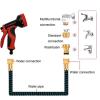 Expandable High-Pressure Garden Hose 2.5–30 for Car Washing and Outdoor Irrigation, with Nozzle, 5.25 ft view 3