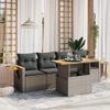 Rantry 5-Piece Patio Sofa Set with Gray Polyrattan Cushions view 1