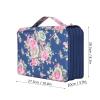 Fdit Pencil Case with 252 Slots, Rose Pattern, Multi-Layer Zippers and Pen Holder view 4