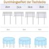 Epinki Tablecloth, Style 1, Daisy Polyester Tablecloth, Washable Beer Table Cover, 130 x 180 cm view 3