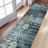 Siunwdiy Washable Runner Rug 70 x 400 cm, Non-Slip, Dark Cyan Moroccan Pattern view 4