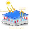 Solar Pool Cover for Winter, Rectangular Thermal Bubble Cover for Pools and Hot Tubs view 3