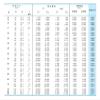 CLBSWYEJK 1-Piece 3318ATN9 3318 3318A 5318 90 × 190 × 73 3318-B-TVH 3056318 3318B Angular Contact Ball Bearing view 4