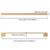 Asidrama Cabinet Handles, Champagne Bronze, 256 mm, 10-Pack view 2