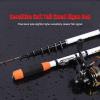 guiling-1986 Portable Mini Telescopic Ultra-Hard Carbon Fiber Feeder Fishing Rod, Spinning Rod, 1.8/2.1/2.4/2.7/3.0 m (3.0 m) view 3