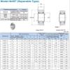 TMP1105 NAST45 Separable Roller Follower Bearing 45 x 85 x 20 mm, NAST 45 R Type view 3
