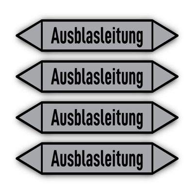 Stickers: 300 x 45 mm, 4 pcs – Group 3 Air – Pipe Identification – DIN 2403 – German – Blow-Off Line