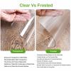 Clear Rectangular PVC Table Protector, 90 x 150 cm view 3