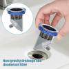 Mimoqk Drain Strainer for Bathroom view 2