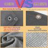 Rectangular Shade Sail with Eyelets, 190 x 380 cm, 98% UV Protection, Cream view 4