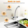 Thermostatic Bathroom Sink Faucet, Deck-Mounted, Single-Hole, Brushed Stainless Steel view 3