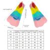 Yorajuy Silicone Swim Fins, Short Rainbow Training Fins, EU 30–32 view 2