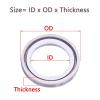SSIMOO White Silicone Skeleton Oil Seal, ID 16–75 mm, OD 26–95 mm, Thickness 7–12 mm view 3