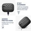 kwmobile Aramid-Design Protective Case Compatible with Sony LinkBuds S, Black/Grey view 4