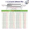 Conveyor Roller Set, 10 Heavy-Duty Rollers, 100–1,000 mm, 25/38/50 mm Diameter, Replacement Rollers for Industrial Conveyors (38 mm/1.5 in. Dia. – 100 view 3