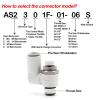 EOTVHTMT Pneumatic Fitting, Universal Pneumatic Speed Control Valve, AS1301F/2301F/1311F/2311F-M3/M5/01/02-03-04-06S, 1 pc (AS2311F-01-08S) view 3