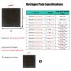 Waterproof Outrigger Jack Pads for RVs, Cranes, Trailers and Heavy-Duty Vehicles view 2