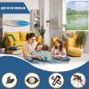 LXHFSH Self-Adhesive Window Insect Screen 100 x 115 cm view 4