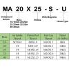 Pneumatic Cylinder, Stainless Steel, Mini Cylinder MA 16 mm, Stroke 10/15/20/25/30/40/50/60/75/80/100/120/125/140/150/160/180/200 mm, Flat Rear, 1 pc (180 mm Stroke) view 2