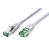 ROLINE RM Cat. 6A S/FTP (PiMF) Patch Cable, Gray, 2 m view 3