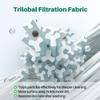 TOREAD Pool Filter Replacement for Pentair Clean and Clear 200, CC200, Unicel C-9419, Filbur FC-0688, 1 pc view 4