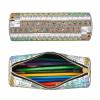 VANANI Periodic Table of Elements Pencil Case, Portable Multifunctional Zipper Pouch, White, One Size view 3