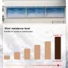 Blue Door Awning, 60/80/100/120/150 cm, Polycarbonate Cover view 2