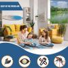 LXHFSH Self-Adhesive Window Insect Screen 135 x 180 cm view 3