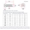 HUPUZON M4 20-Piece 304 Stainless Steel Six-Lobe Round-Head Torx Flat-Head Self-Tapping Screws view 2