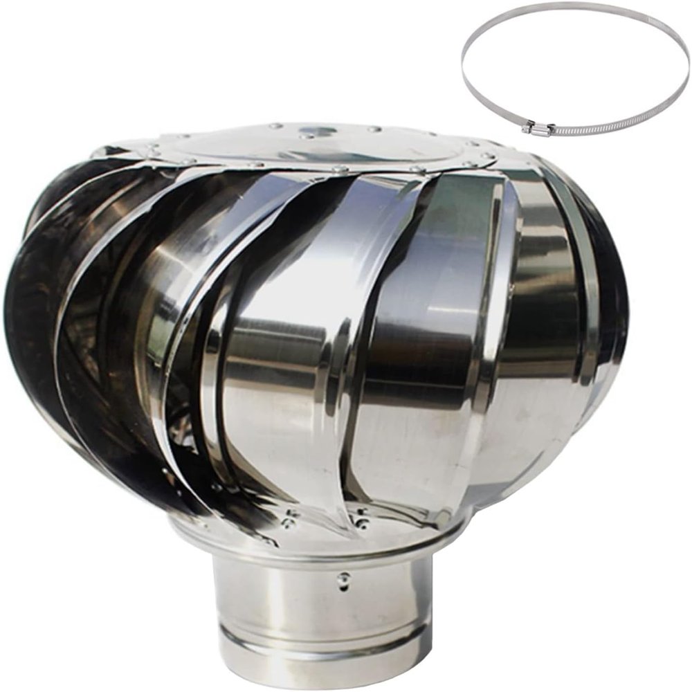 Wind-Powered Rotating Stainless Steel Chimney Cap