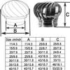 Wind-Powered Rotating Stainless Steel Chimney Cap view 4