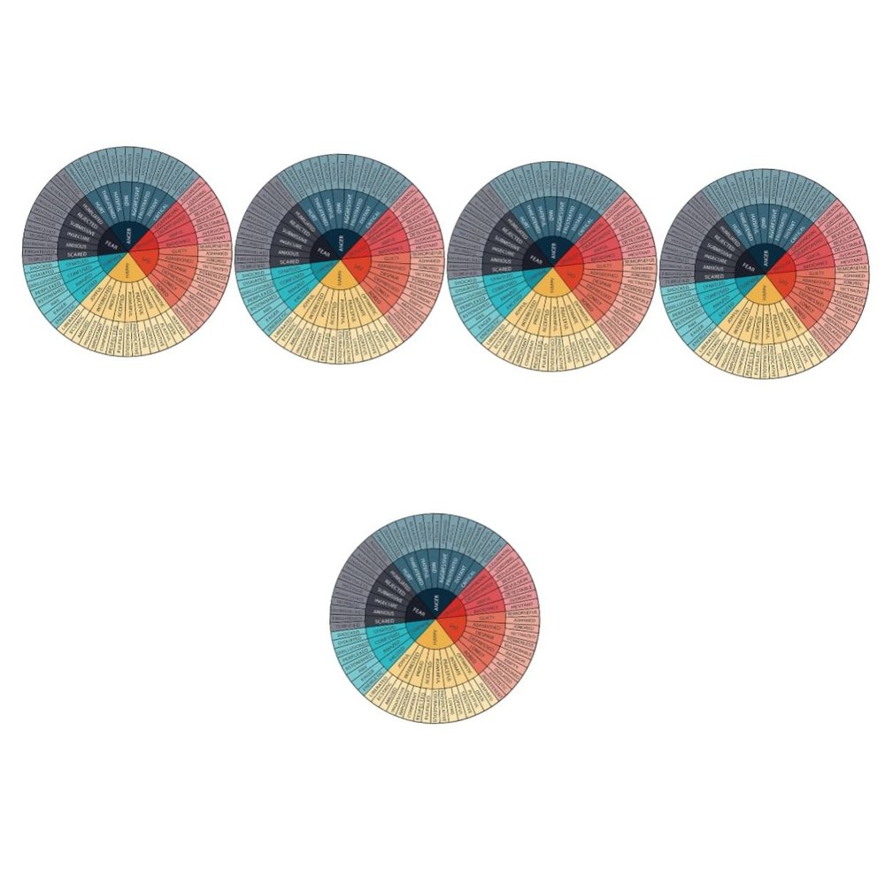 Gatuida 5-Piece Emotion Wheel Stickers for Laptops and Scrapbooking