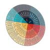 Gatuida 5-Piece Emotion Wheel Stickers for Laptops and Scrapbooking view 4