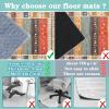 Xiaputcr Office Chair Mat, Scratch-Resistant Floor Protector for Hard Floors, 60 x 120 cm view 4