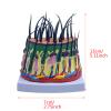 Hair Growth Cycle Model with Enlarged Scalp Follicles view 4