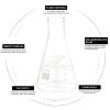 Back-to-School Decor Erlenmeyer Flasks, 4-Piece Set, Borosilicate Glass view 3