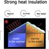Aluminum Bubble Foil Insulation, Double Bubble Thermal Foil, Heat-Reflective Vapor Barrier (1 x 12 m) view 4