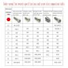 XUCZHAI Nickel-Plated Hex Key, L-Shaped, 1.5 mm view 3